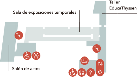 Plano de la planta -1