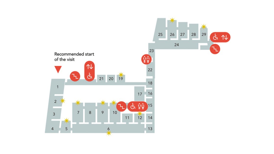 Second level Museo Nacional Thyssen-Bornemisza Second level Museo Nacional Thyssen-Bornemisza