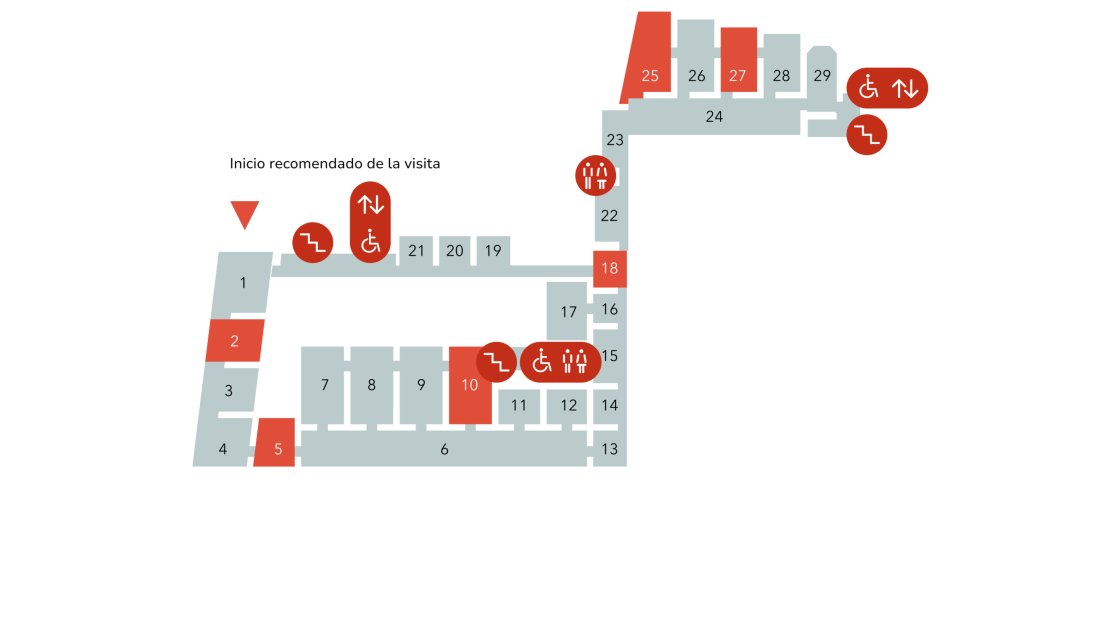 Recorrido IKEA y el arte del hogar Recorrido IKEA y el arte del hogar