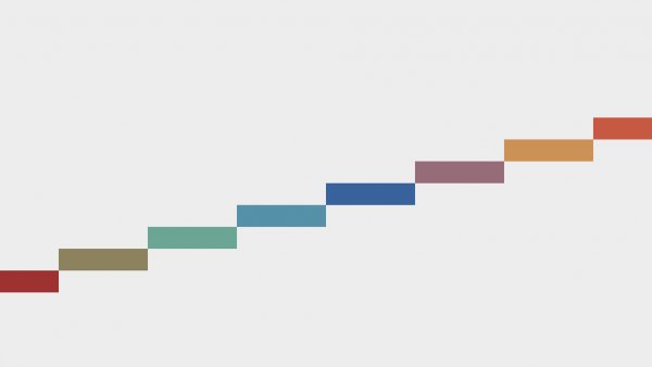 Avanzar con paso leve
