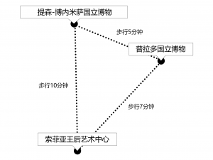 艺术大道优惠票 