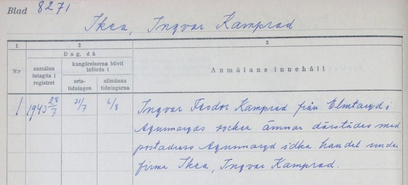Ingvar registra IKEA de manera oficial, el 28 de julio de 1943.