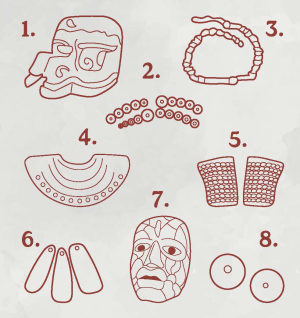 Esquema de prendas funerarias