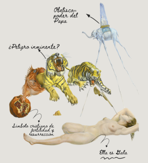 Obra más vista 2025. Museo Nacional Thyssen-Bornemisza
